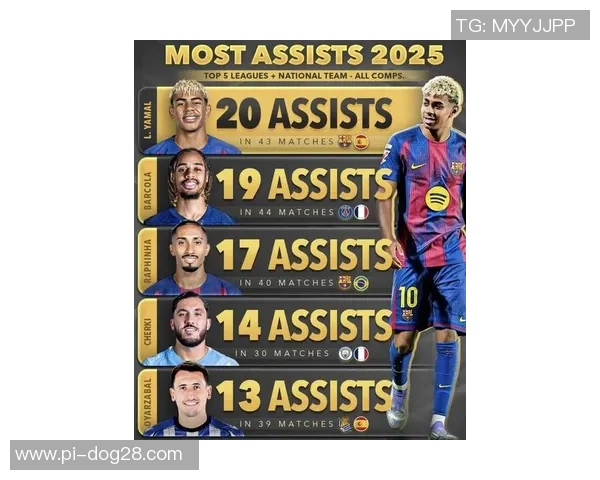 2025年足球球员身价前十榜单揭晓顶级球星谁才是最值钱的巨星