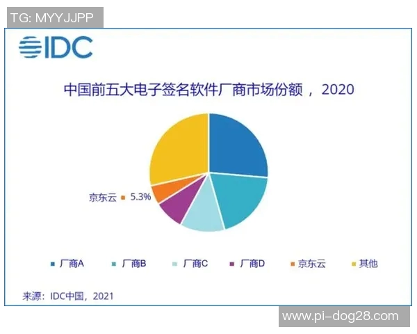 球星签名足球的市场价值如何评估及其投资潜力分析 球星签名足球的市场价值如何评估及其投资潜力分析