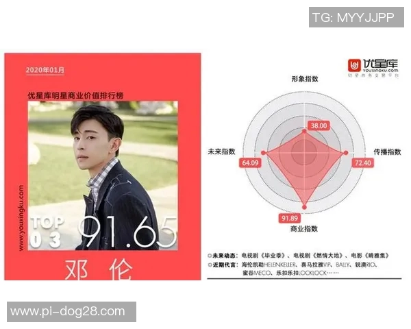 足球球星社交媒体账号的特点与影响力分析 足球球星社交媒体账号的特点与影响力分析